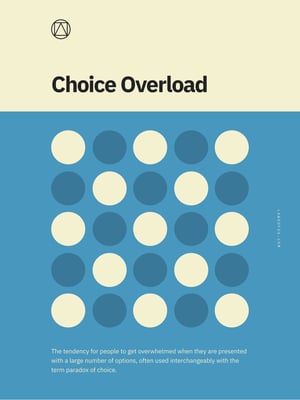 Choice Overload Poster