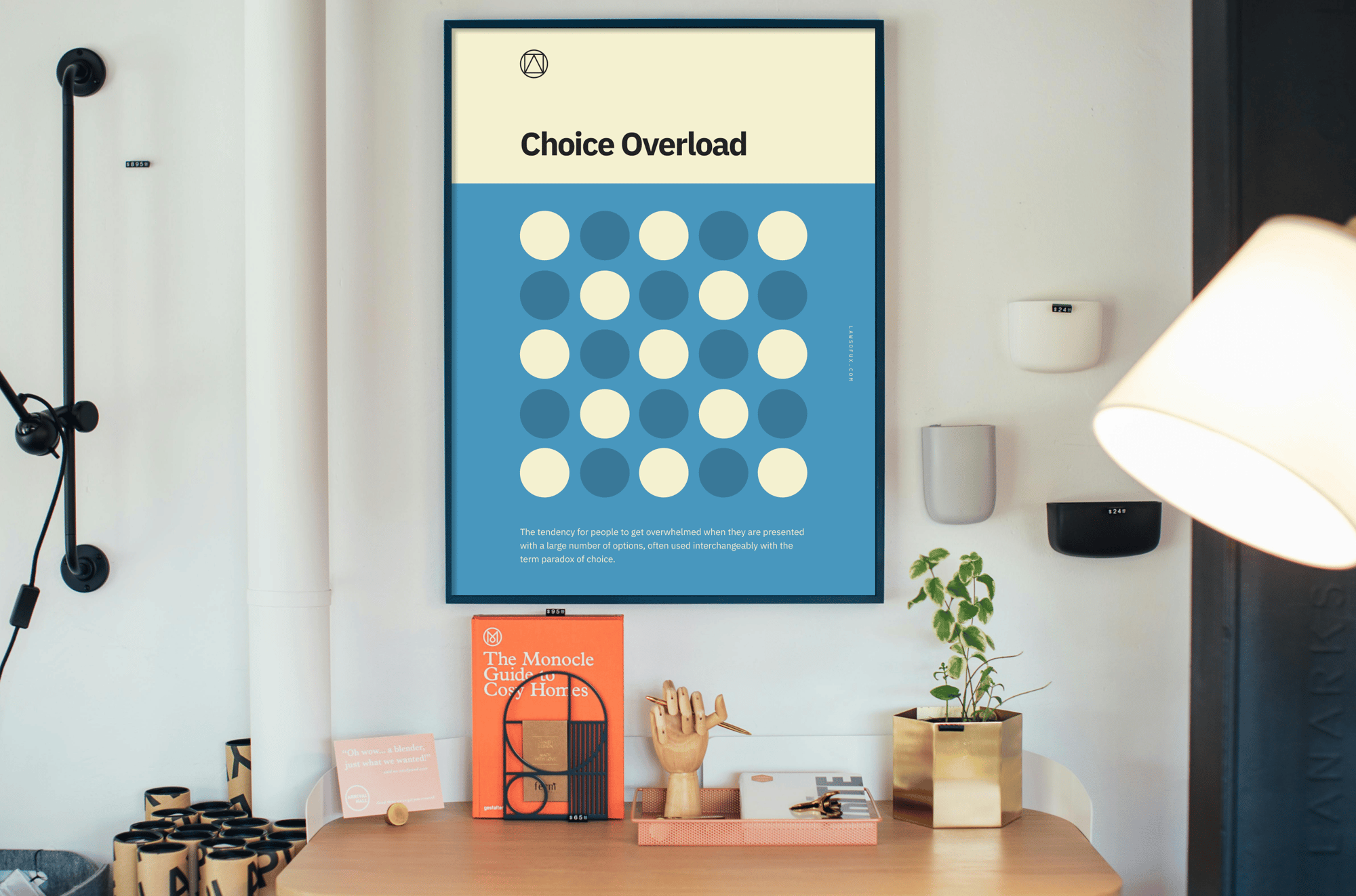 Choice Overload Poster | The Online Store of Jon Yablonski