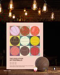 Image 3 of The Evolution of Footballs