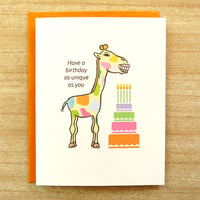 Image 1 of Unique Birthday Card