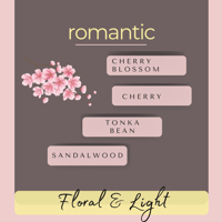 Image 2 of FIRST KISS Soy Wax Candle