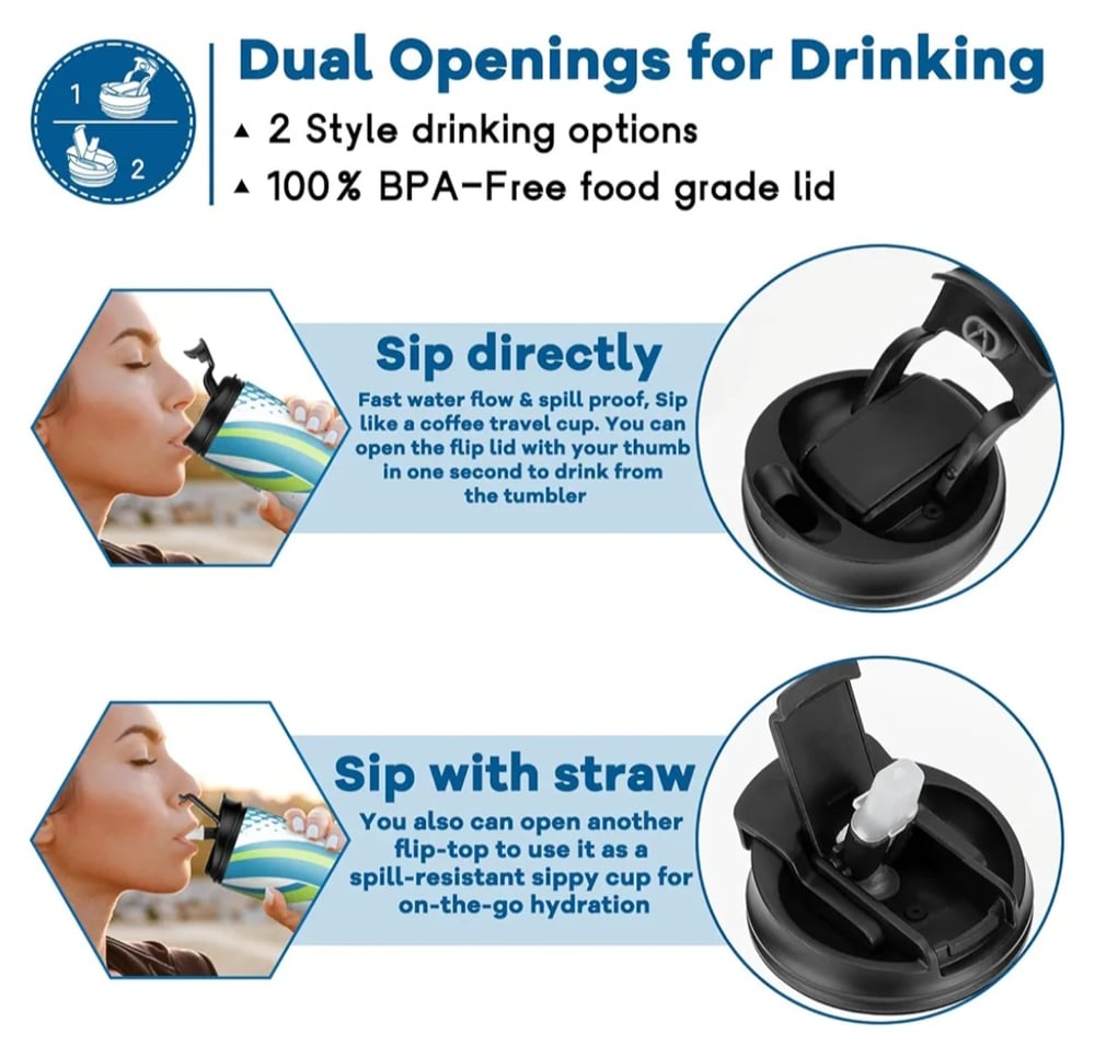 Image of Customized 20oz Dual Lid Water Bottle