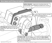 Image 3 of LMT FS drag link