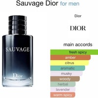 Image 4 of Sauvage Dior Parfum 
