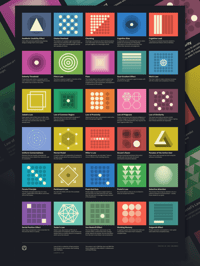 Image 1 of Laws of UX Index Poster