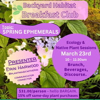 Image 1 of BYH Breakfast Club : March