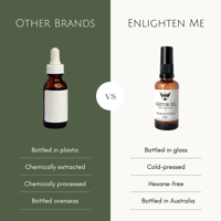 Image 4 of 50ml Organic Castor Oil with Pump