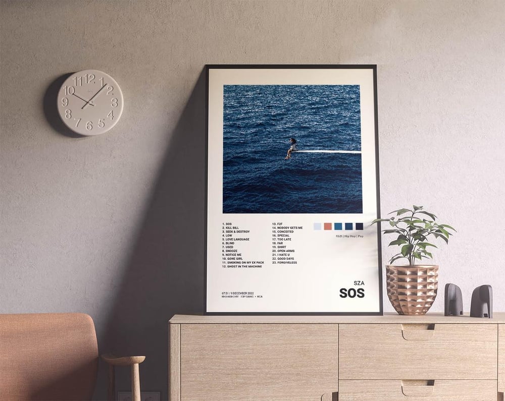 SZA - SOS Album Cover Poster (Light Version)