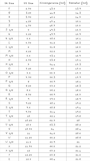 Image of Faces x Sam Ozanne silver signet ring