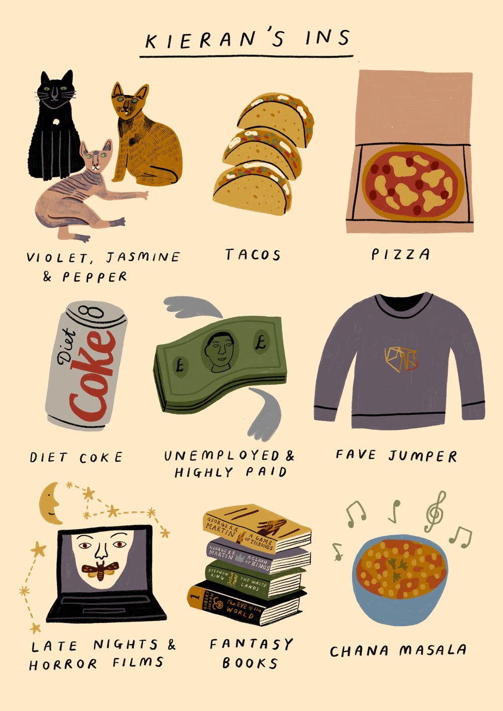 Image of Favourite Things Custom Print