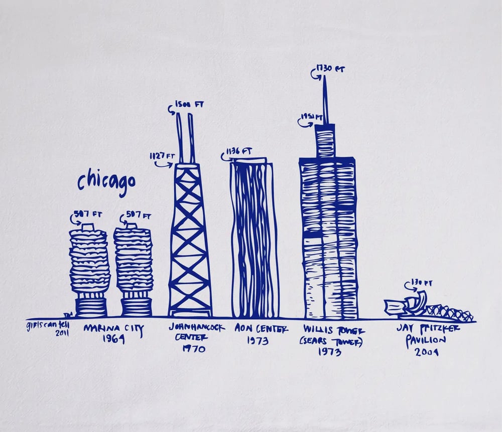 Image of Chicago Buildings Tea Towel 