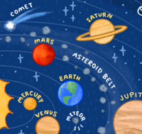 Image 3 of New! Solar System Print