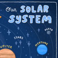 Image 4 of New! Solar System Print