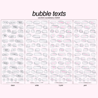 Image 1 of bubble text.