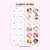 Image 3 of customs.