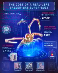 Nanotechnology Iron Spider Deluxe Edition 