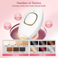 Image 7 of Hair removal device for home use, epilator for whole body