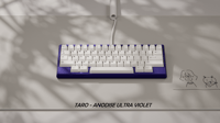 Image 9 of [GB] Toro60