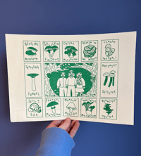 Image 2 of MUSHROOMS