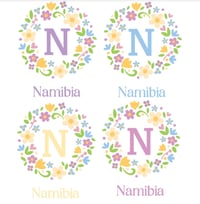 Image 3 of Personalized Spring Mug