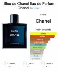 Image 2 of Blue de Chanel edp