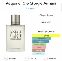 Image 2 of Acqua Di Gio Pour Homme