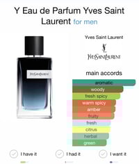 Image 2 of Ysl y edp
