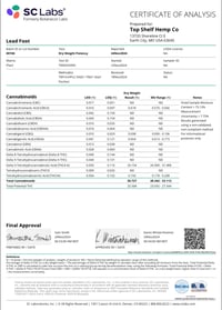 Image 8 of Lab COA 2