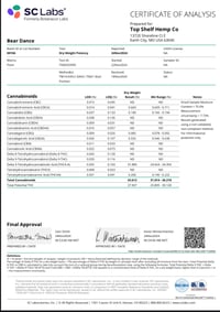 Image 6 of Lab COA 2