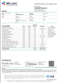 Image 5 of Lab COA 2