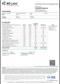 Image 15 of Lab COA 3