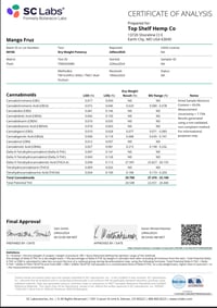 Image 21 of Lab COA 3