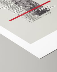 Image 3 of Manchester United FC Vintage Programme Collage – Football Art Print – Series 1