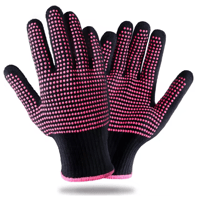Gants Thermorésistant