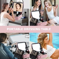 Image 5 of Premium Makeup Bag