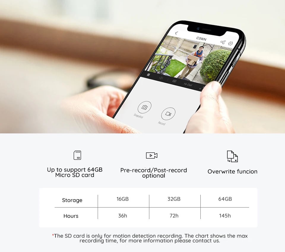 MSL Tuya Smart WiFi IP Camera Indoor Mini Security Cam with Night Vision & Motion Detection