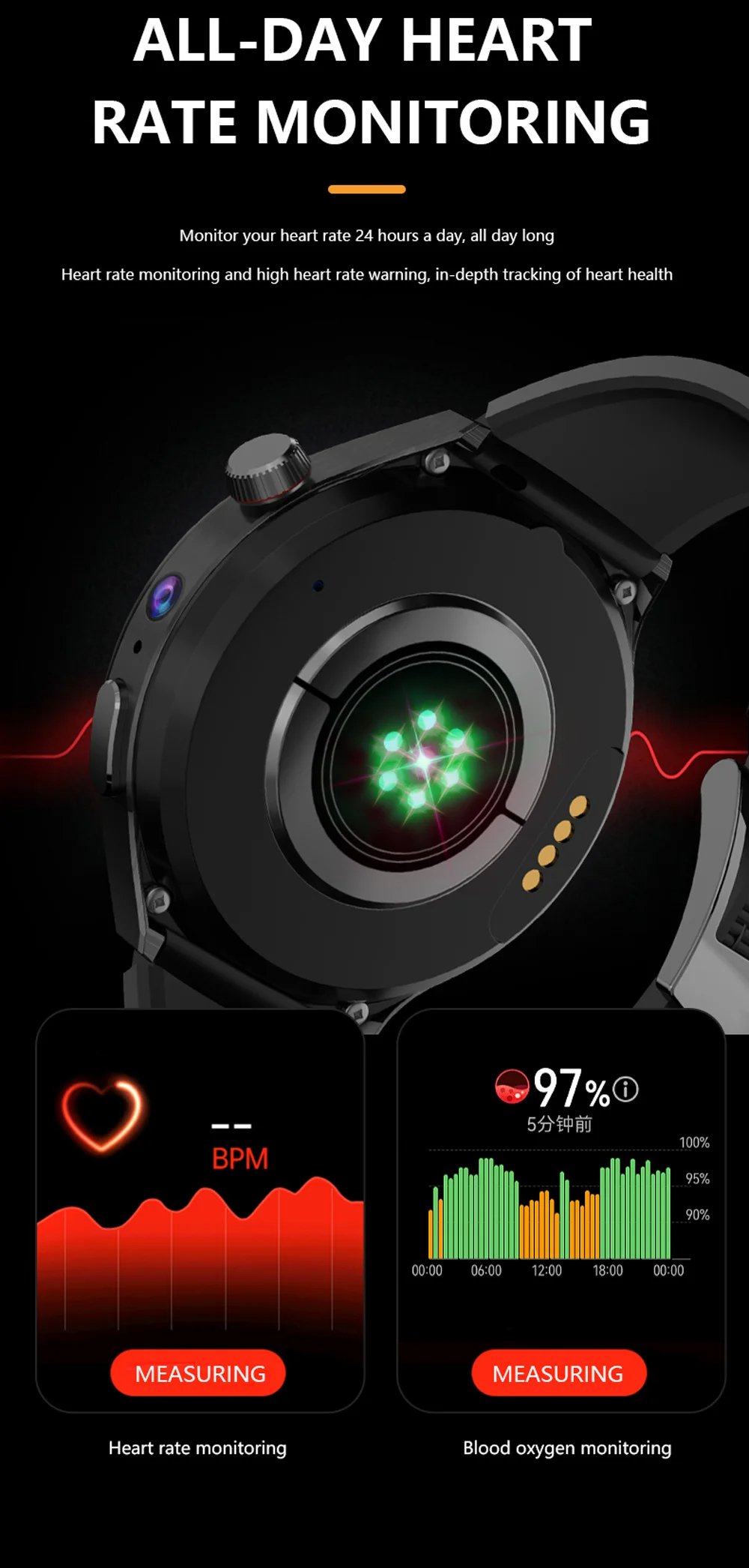 MSL 4G Net SIM Smartwatch with Camera, GPS, and Bluetooth Calling