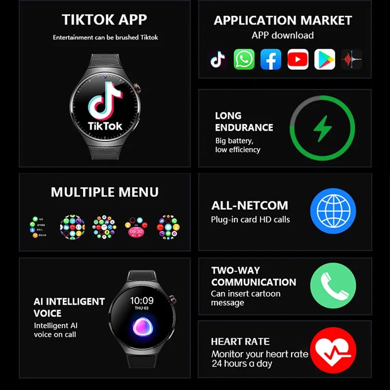 MSL 4G Net SIM Smartwatch with Camera, GPS, and Bluetooth Calling