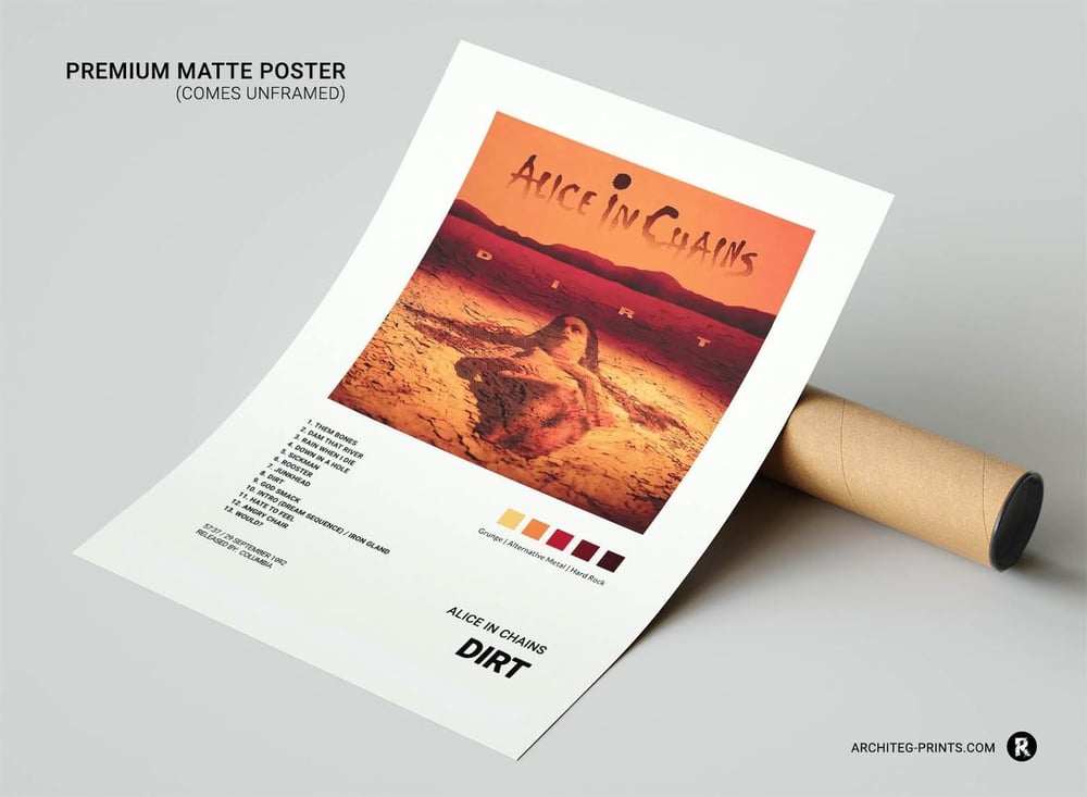 Alice in Chains - Dirt Music Album Poster