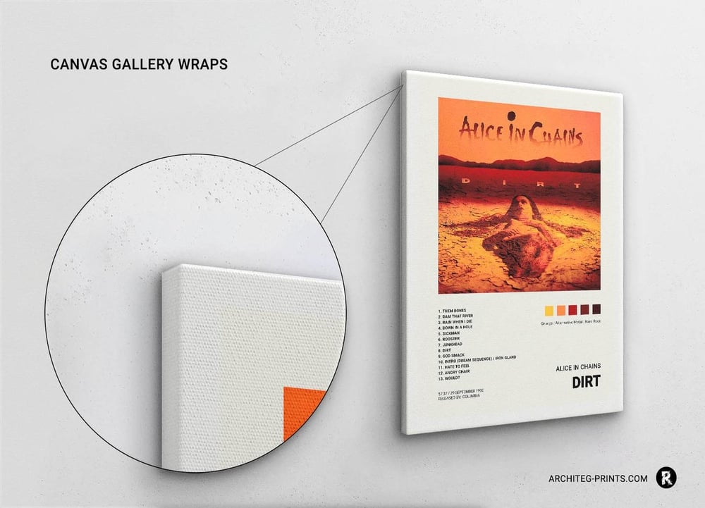 Alice in Chains - Dirt Music Album Poster