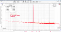 Image 4 of [SE800] Studio Quality PFFB Class-D Amplifier