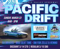 March Drift Event