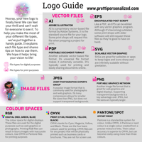 Image 3 of Logo Design