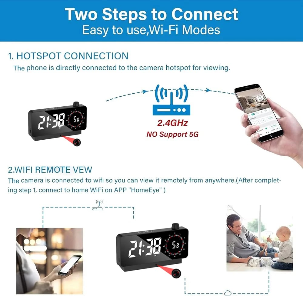 MSL 4K HD Wireless Mini Clock Camera - Hidden Spy Camera with Motion Detection & Night Vision