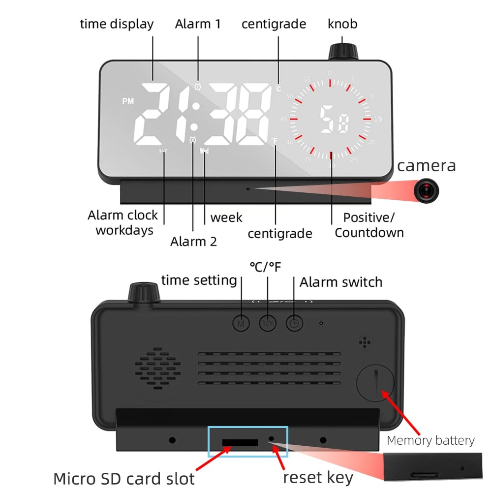 MSL 4K HD Wireless Mini Clock Camera - Hidden Spy Camera with Motion Detection & Night Vision
