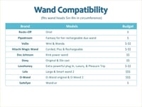 Image 5 of Sqwd