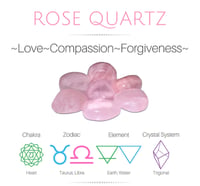 Image 2 of Raw Rose Quartz 