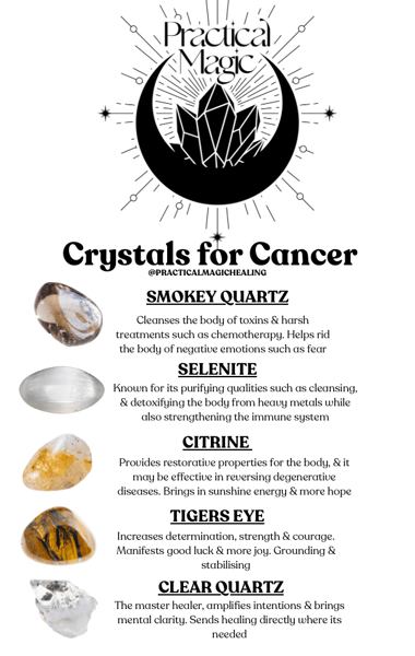 Image of Crystals For cancer 