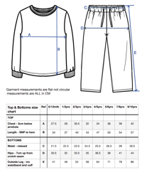 Image 7 of Check set
