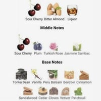 Image 3 of Handmade Inspired By Tomford Lost Cherry 2oz Body Oil (Women)